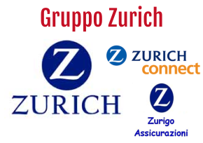 Gruppo Zurich